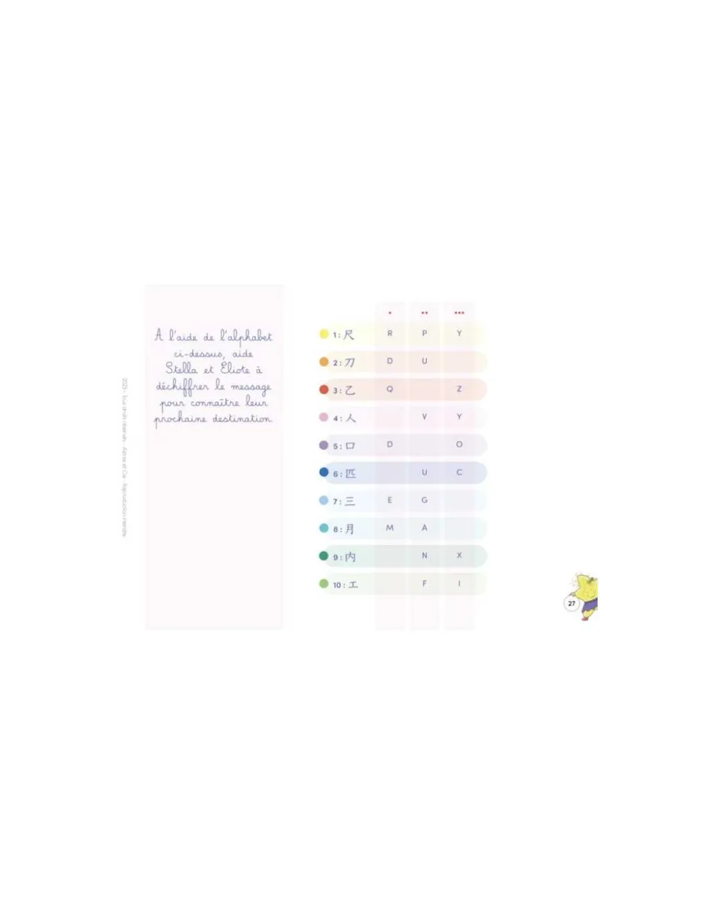 Etoilium Carnet A la découverte du monde - Étoilium Outlet