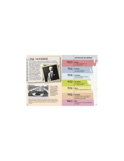 Sassi junior Coffret livre et puzzle Le monde des sports - Sassi