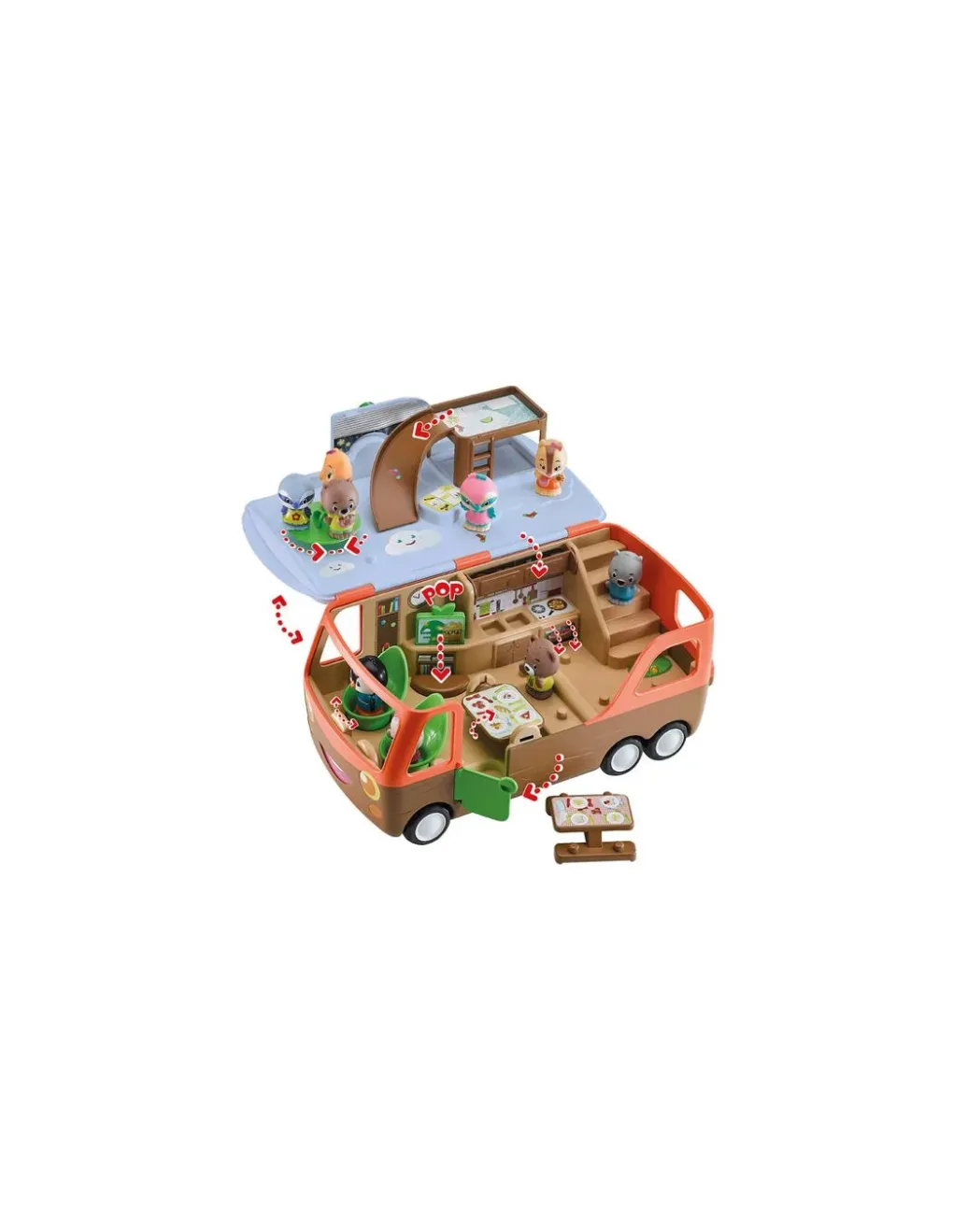 Klorofil Le camping-car des